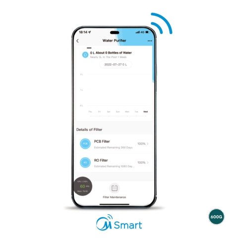 Inteligentny filtr odwróconej osmozy Midea CWRC600-A106 Smart