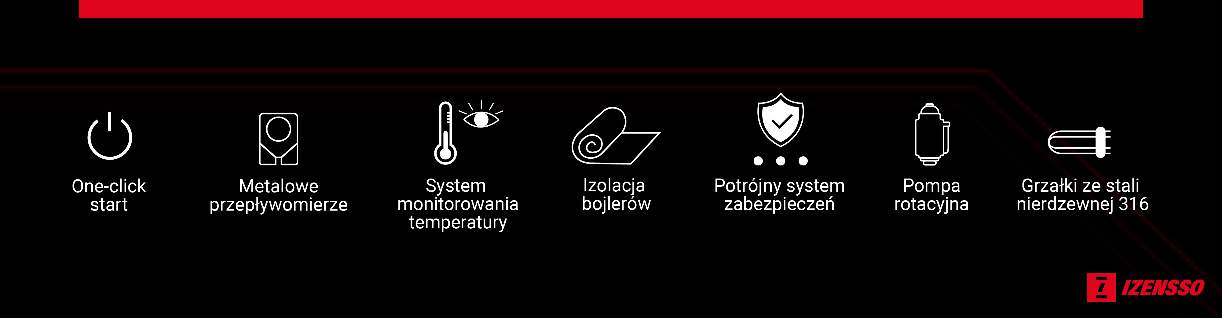 Cechy ekspresów kolbowych ARMOR Izensso