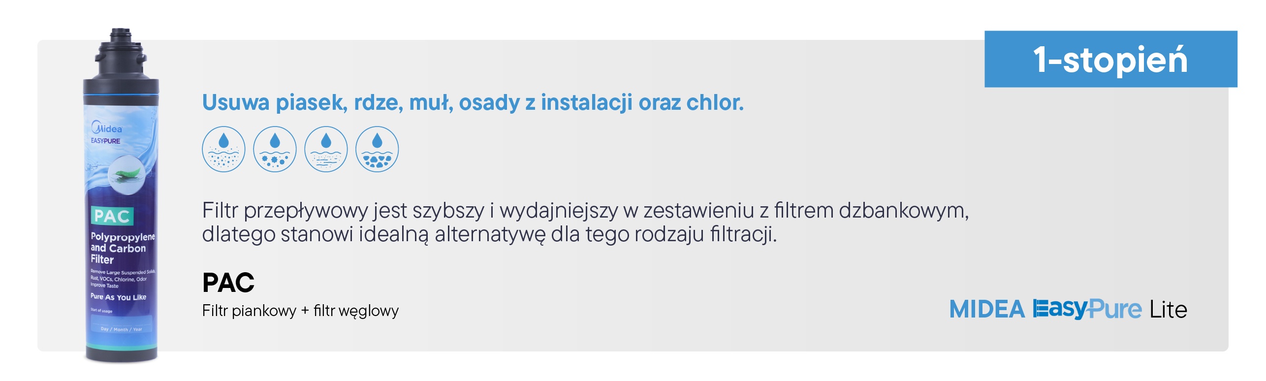 Wkład PAC Midea EasyPure Lite 1232718483 do jednostopniowej filtracji wody pod zlewem