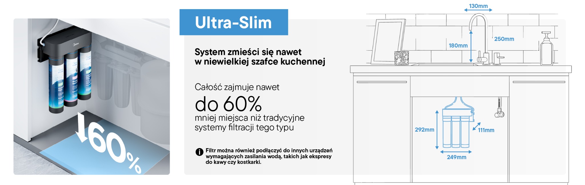 Filtr pod zlew Midea EasyPure Soft 1232718485 Ultra-Slim o wymiarach 249 × 111 × 292 mm